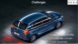 Challenges
Less products to offer.
Totally new concept.
Less awareness
 