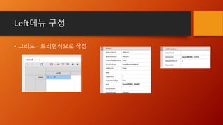 Left메뉴 구성
• 그리드 – 트리형식으로 작성
 