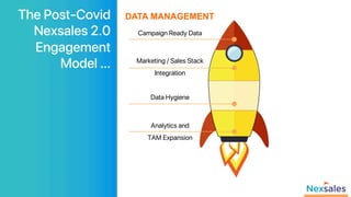 The Post-Covid
Nexsales 2.0
Engagement
Model …!
DATA MANAGEMENT
Campaign Ready Data!
!
Marketing / Sales Stack !
Integration!
!
Data Hygiene!
!
Analytics and!
TAM Expansion!
 