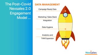The Post-Covid
Nexsales 2.0
Engagement
Model …!
DATA MANAGEMENT
Campaign Ready Data!
!
Marketing / Sales Stack !
Integrati...