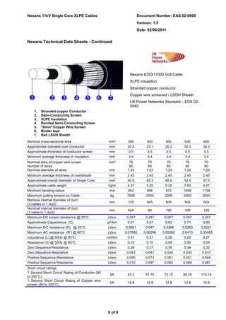 Nexans 11kV Single Core XLPE Cables Document Number: EAS 02-0008 
Version: 1.3 
Date: 02/09/2011 
Nexans Technical Data Sheets - Continued 
8 of 9 
Nexans 6350/11000 Volt Cable 
XLPE insulation 
Stranded copper conductor 
Copper wire screened / LSOH Sheath 
UK Power Networks Standard – EDS 02- 
0940 
1. Stranded copper Conductor 
2. Semi-Conducting Screen 
3. XLPE Insulation 
4. Bonded Semi-Conducting Screen 
5. 70mm² Copper Wire Screen 
6. Binder tape 
7. Red LSOH Sheath 
Nominal cross-sectional area mm² 300 400 500 630 800 
Approximate diameter over conductor mm 20.5 23.1 26.2 30.3 34.3 
Approximate thickness of conductor screen mm 0.5 0.5 0.5 0.5 0.5 
Minimum average thickness of insulation mm 3.4 3.4 3.4 3.4 3.4 
Nominal area of copper wire screen 
mm² 
70 
70 
70 
70 
70 
Number of wires 
60 
60 
60 
60 
60 
Nominal diameter of wires 
mm 
1.23 
1.23 
1.23 
1.23 
1.23 
Minimum average thickness of oversheath mm 2.45 2.45 2.45 2.45 2.45 
Approximate overall diameter of Single Core mm 40.6 45.3 48.6 52.9 57.5 
Approximate cable weight kg/m 4.37 5.20 6.25 7.65 9.47 
Minimum bending radius mm 852 906 972 1058 1158 
Maximum pulling tension on Cable kg 1500 2000 2000 2000 2000 
Nominal internal diameter of duct 
(3 cables in 1 duct) mm 125 N/A N/A N/A N/A 
Nominal internal diameter of duct 
(1 cable in 1 duct) mm N/A 90 100 105 120 
Maximum DC screen resistance @ 20°C /km 0.247 0.247 0.247 0.247 0.247 
Approximate Capacitance (C) μF/km 0.51 0.57 0.63 0.71 0.80 
Maximum DC resistance (R) @ 20°C /km 0.0601 0.047 0.0366 0.0283 0.0221 
Maximum AC resistance (R’) @ 90°C /km 0.07892 0.06296 0.05082 0.0413 0.03483 
Inductance (L) @ 50Hz @ 90°C mH/km 0.31 0.31 0.29 0.29 0.27 
Reactance (X) @ 50Hz @ 90°C /km 0.10 0.10 0.09 0.09 0.09 
Zero Sequence Resistance /km 0.39 0.37 0.36 0.34 0.33 
Zero Sequence Reactance /km 0.043 0.041 0.040 0.030 0.037 
Positive Sequence Resistance /km 0.090 0.073 0.061 0.051 0.044 
Positive Sequence Reactance /km 0.010 0.097 0.093 0.089 0.087 
Short circuit ratings 
1 Second Short Circuit Rating of Conductor (90 
to 250°C) kA 43.3 57.75 72.10 90.76 115.14 
1 Second Short Circuit Rating of Copper wire 
screen (80 to 250°C) kA 12.8 12.8 12.8 12.8 12.8 
