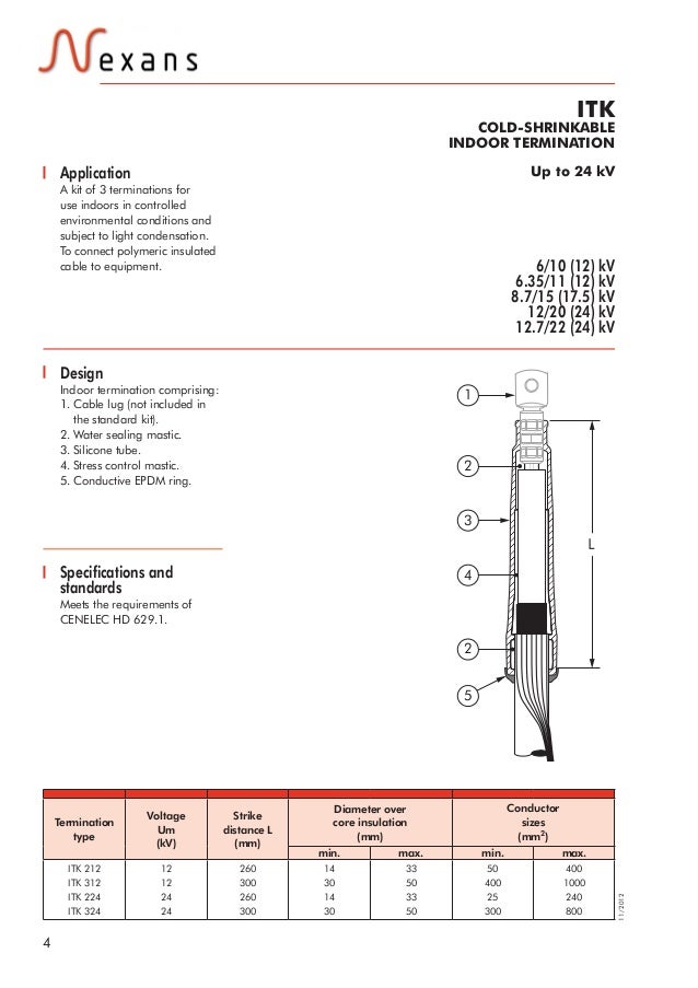 Nexans Cable Terminations Heat Shrink, Cold Shrink, SlipOn