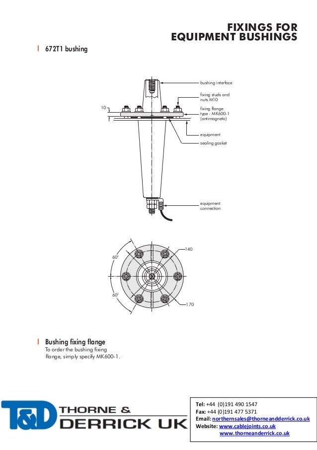 Nexans Euromold Bushings, Oil Insulated 24kV 1250A 672T1 Interface D