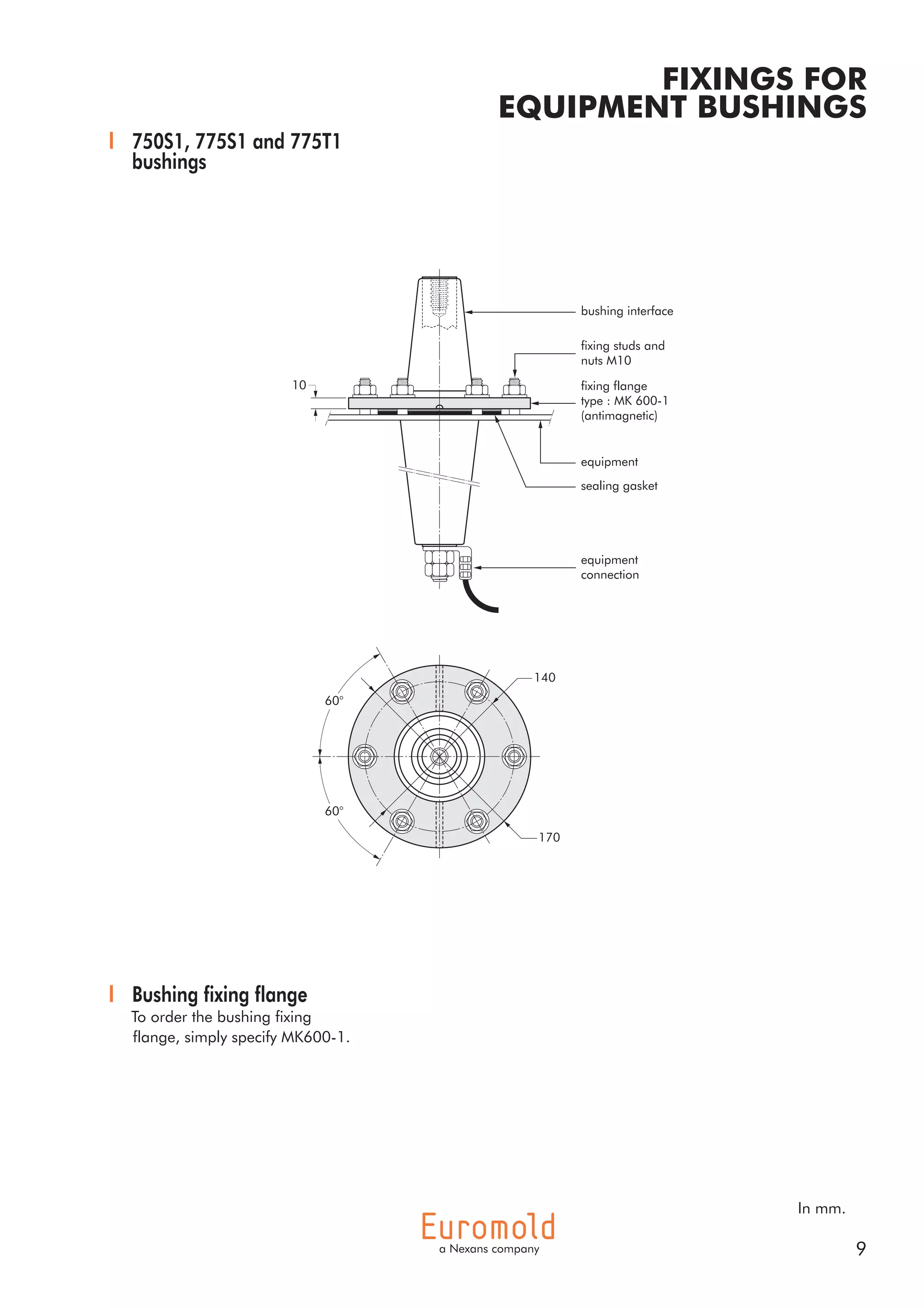 9
750S1, 775S1 and 775T1
bushings
fixing flange
type : MK 600-1
(antimagnetic)
fixing studs and
nuts M10
sealing gasket
bushing interface
equipment
connection
equipment
140
170
60°
60°
10
In mm.
FIXINGS FOR
EQUIPMENT BUSHINGS
Bushing fixing flange
To order the bushing fixing
flange, simply specify MK600-1.
Tel: +44 (0)191 490 1547
Fax: +44 (0)191 477 5371
Email: northernsales@thorneandderrick.co.uk
Website: www.cablejoints.co.uk
www.thorneanderrick.co.uk