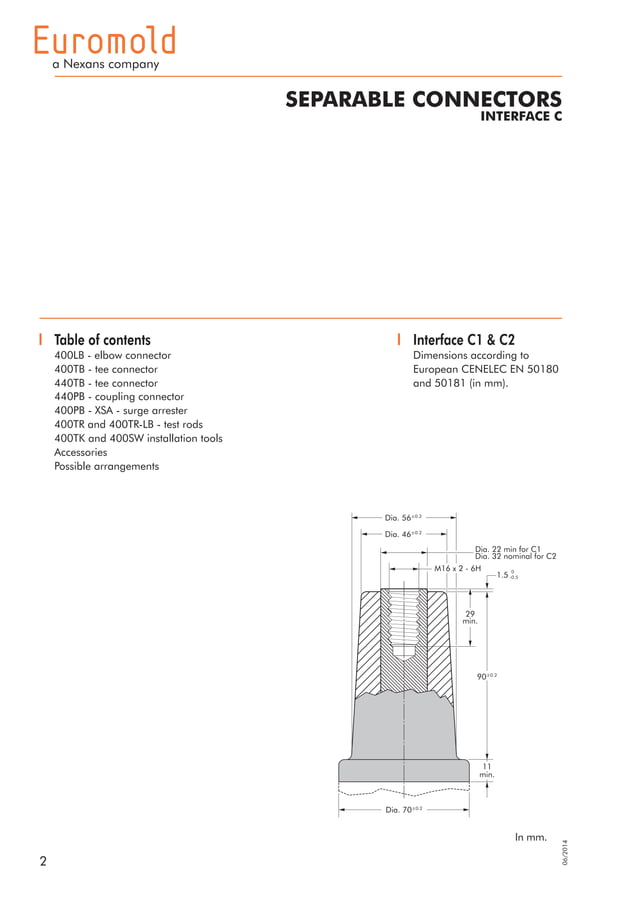 Nexans Euromold MV Separable Connectors & Bushings Interface C