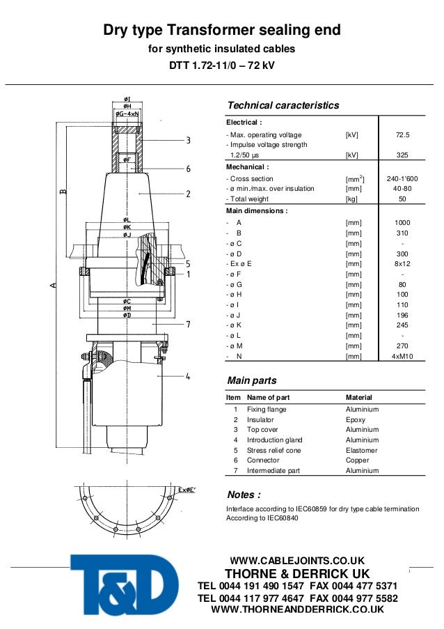 Nexans High Voltage (HV) Transformer Sealing Ends (IEC60840) Dry Ty…
