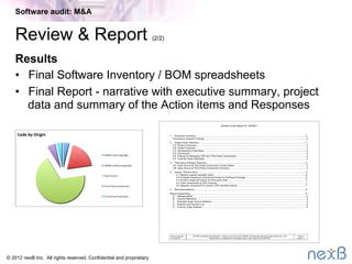 © 2014 nexB Inc. 
Review & Report – 1 week (1/2)
Activities
•  Draft ﬁndings review with product team
–  Ask product team to respond to each Action item 
•  Accept recommended solution or propose another approach
•  Acknowledge & investigate
•  Not a request to ﬁx anything during the audit
–  Incorporate feedback and answers from product team into the
Software BOM and Report
–  We may “agree to disagree” – e.g. we then present two points of
view: ours and the seller’s.
•  Complete ﬁnal report
–  Second review cycle with product team
–  Release the report
–  Conference call with buyer to present ﬁndings & answer questions
Software audit: M&A
 