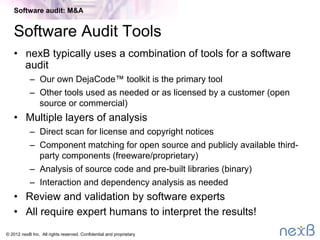 © 2014 nexB Inc. 
Review & Report (2/2)
Results
•  Final Software Inventory / BOM spreadsheets
•  Final Report - narrative with executive summary, project
data and summary of the Action items and Responses
Software audit: M&A
 