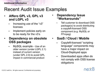 © 2014 nexB Inc. 
Recent Audit Issue Examples
•  Dependency Issue “Workarounds”
•  License violation
Software audit: M&A
 