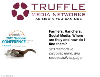 Farmers, Ranchers,
                         Social Media: Where
                         are they and how do I
                         ﬁnd them?
                         3x3 methods to
                         discover, learn, and
                         successfully engage.




Tuesday, October 9, 12                           1
 