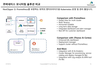 쿠버네티스 모니터링 솔루션 비교
NexClipper 는 Prometheus를 보완하는 최적의 엔터프라이즈용 Kubernetes 운영 및 관리 툴입니다.
5/7/2019 15Copyright@2019 by NexCloud
NexClipper
Agent
K8S cluster x n
Alert Manager
Dashboard
Storage
NexClipper
Agent
NexAgent
Event Alarm
NexClipper
Dashboard
API Client
K8S cluster x n
w/Prometheus
……
Cluster
Manager
AI &
Analytics
Comparison with Prometheus
• Global View for multi cluster
• Multi Tenancy
• Horizontal Scalable
• Long term data storage
• Integrated dashboard and alert manager
• Rest API for customer dashboard
Comparison with (Thanos & Cortex)
• Enhanced k8s dashboard
• Deployment manager
• Support cluster without Prometheus
And More
• Integration with AI & Analytics
• Cluster Manager for provisioning, service
catalog and deploy manager.(To-Be)
• Integration with Log analysis & APM tool
(To-Be)
 