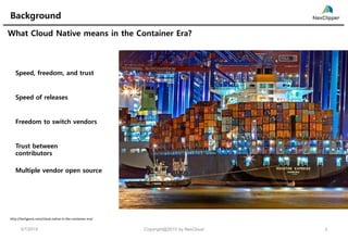 Speed, freedom, and trust
Speed of releases
Freedom to switch vendors
Trust between
contributors
Multiple vendor open source
Background
5/7/2019 2Copyright@2019 by NexCloud
http://techgenix.com/cloud-native-in-the-container-era/
What Cloud Native means in the Container Era?
 