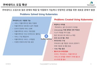 쿠버네티스 도입 확산
쿠버네티스 도입으로 많은 문제의 해결 및 자동화가 가능하나 안정적인 운영을 위한 새로운 문제가 발생
• 복잡하고 어려움
쿠버네티스 설치 및 관리가 어려움
• Unknowingly 자원 분배로 인한 역효과
Pod가 작동을 하지 않음
많은 워크로드에 의해 Pod 깨짐
• 모든 요소의 헬스 체크
• 파이프라인 구성
쿠버네티스를 적합한 규모로 운영하기
위해 자동화 및 통합 필요
• YAML 학습 필요
• 별도의 모니터링 필요
인프라, 쿠버네티스, 어플리케이션
서비스의 관계를 이해하기 위해 별도의
모니터링 툴 필요
쿠버네티스의 자동화 기능:
• 서비스 어플리케이션 배포 자동화
• 어플리케이션 네트워크 설치 자동화
• 인프라 전반에 서비스 분배
• 어플리케이션 서비스 자원 할당
• 어플리케이션 구성 사이에 로드 밸런싱
• 서비스 구성 페일오버
• 어플리케이션 서비스 스케일링
• 다양한 컨테이너에 저장 공유
Problems Solved Using Kubernetes
Problems Created Using Kubernetes
5/7/2019 4Copyright@2019 by NexCloud
 