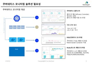App App App App
Host
2
1
3
4
O
R
C
H
E
S
T
R
A
T
E
쿠버네티스 모니터링 솔루션 필요성
쿠버네티스 모니터링 대상
쿠버네티스 클러스터
클러스터 헬스(API,etcd, Controller)
워크로드 상태
클러스터 레벨 자원 모니터링
전용 APM 필요
Rest API 지원
URL,IP 헬스 체크
POD/컨테이너 모니터링
쿠버네티스 Pods 레벨 모니터링
Native Docker Container 지원
Node/호스트 레벨 모니터링
쿠버네티스 노드 레벨 모니터링
인프라 호스트(베어메탈, 가상서버)
자원(CPU,MEM,DISK,Net등)
5/7/2019 8Copyright@2019 by NexCloud
 