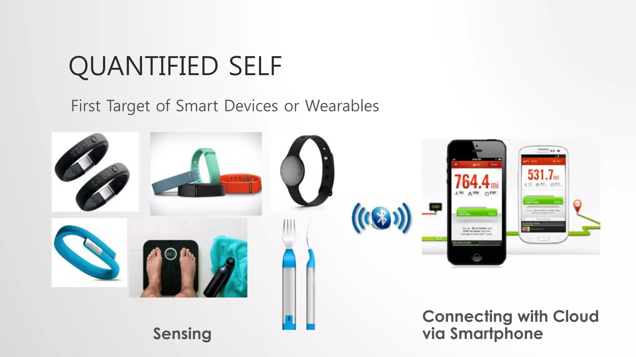 QUANTIFIED SELF
First Target of Smart Devices or Wearables
Sensing
Connecting with Cloud
via Smartphone
 