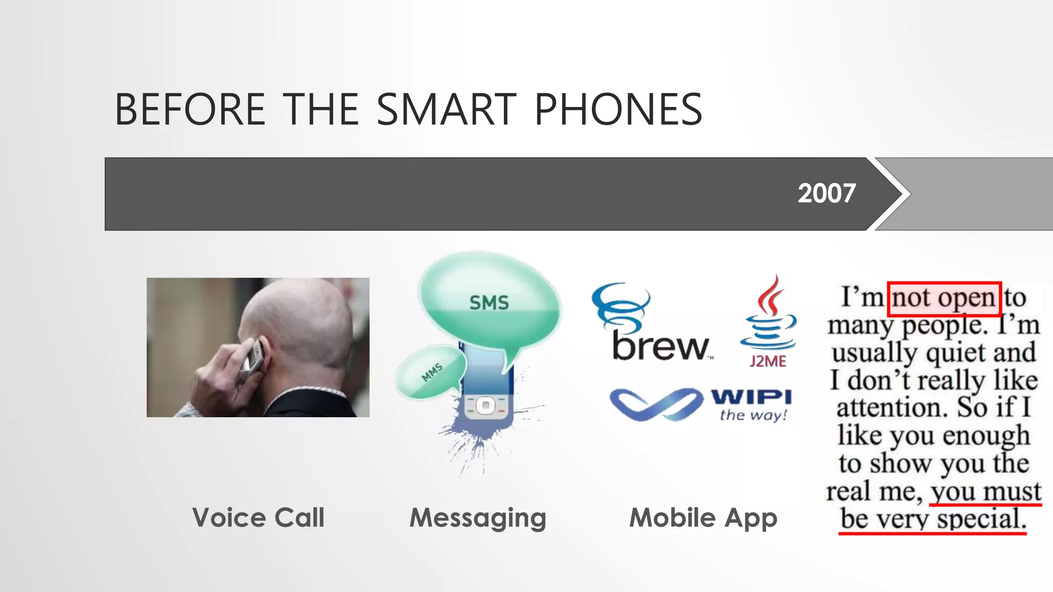BEFORE THE SMART PHONES
Voice Call Messaging Mobile App
2007
 