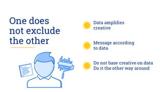 GDPR – Data vs Creative by Nexd