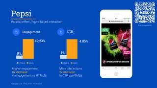 GDPR – Data vs Creative by Nexd