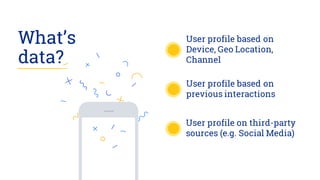 GDPR – Data vs Creative by Nexd