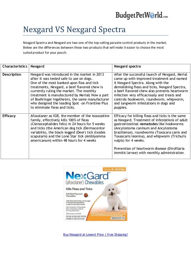 Nexgard VS Nexgard Spectra