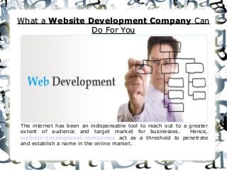 What a Website Development Company Can
Do For You

The internet has been an indispensable tool to reach out to a greater
extent of audience and target market for businesses.
Hence,
website development companies act as a threshold to penetrate
and establish a name in the online market.

 