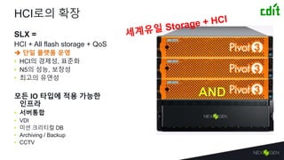 HCI로의 확장
SLX =
HCI + All flash storage + QoS
 단일 플랫폼 운영
• HCI의 경제성, 표준화
• N5의 성능, 보장성
• 최고의 유연성
모든 IO 타입에 적용 가능한
인프라
• 서버통합
• VDI
• 미션 크리티컬 DB
• Archiving / Backup
• CCTV
 