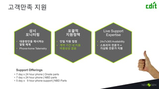 고객만족 지원
Live Support
Expertise
• 24x7x365 Availability
• 스토리지 전문가 +
가상화 전문가 지원
상시
모니터링
• 대응방안을 제시하는
알람 체계
• Phone-home Telemetry
포괄적
지원정책
• 단일 지원 접점
• 계약 기간 내 지원
비용상승 없음
Support Offerings
• 7 day x 24 hour phone | Onsite parts
• 7 day x 24 hour phone | NBD parts
• 5 day x 9 hour phone support | NBD Parts
 