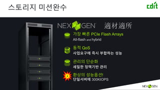 스토리지 미션완수
가장 빠른 PCIe Flash Arrays
All-flash and hybrid
동적 QoS
사업요구에 즉시 부합하는 성능
관리의 단순화
세밀한 정책기반 관리
환상의 성능옵션!
단일서버에 300KIOPS
適材適所
 
