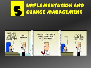 IMPLEMENTATION AND
5   CHANGE MANAGEMENT
 