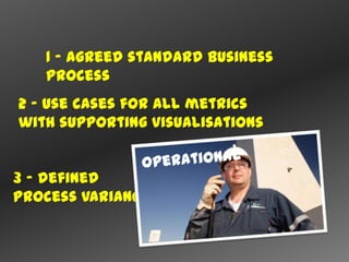 1 – agreed standard business
   process
2 – use cases for all metrics
with supporting visualisations


3 – defined
process variances
 