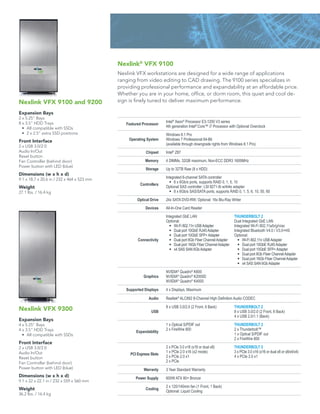 Featured Processor
Intel®
Xeon®
Processor E3-1200 V3 series
4th generation Intel®
Core™ i7 Processor with Optional Overclock
Operating System
Windows 8.1 Pro
Windows 7 Professional 64-Bit
(available through downgrade rights from Windows 8.1 Pro)
Chipset Intel®
Z87
Memory 4 DIMMs, 32GB maximum, Non-ECC DDR3 1600MHz
Storage Up to 32TB Raw (8 x HDD)
Controllers
Integrated 6-channel SATA controller
•	 6 x 6Gb/s ports, supports RAID 0, 1, 5, 10
Optional SAS controller: LSI 9271-8i w/4i4e adapter
•	 8 x 6Gb/s SAS/SATA ports, supports RAID 0, 1, 5, 6, 10, 50, 60
Optical Drive 24x SATA DVD-RW; Optional: 16x Blu-Ray Writer
Devices All-In-One Card Reader
Connectivity
Integrated GbE LAN
Optional:
•	 Wi-Fi 802.11n USBAdapter
•	 Dual port 10GbE RJ45Adapter
•	 Dual port 10GbE SFP+Adapter
•	 Dual port 8Gb Fiber ChannelAdapter
•	 Dual port 16Gb Fiber ChannelAdapter
•	 x4 SAS SAN 6GbAdapter
THUNDERBOLT 2
Dual Integrated GbE LAN
Integrated Wi-Fi 802.11a/b/g/n/ac
Integrated Bluetooth V4.0 / V3.0+HS
Optional:
•	 Wi-Fi 802.11n USBAdapter
•	 Dual port 10GbE RJ45Adapter
•	 Dual port 10GbE SFP+Adapter
•	 Dual port 8Gb Fiber ChannelAdapter
•	 Dual port 16Gb Fiber ChannelAdapter
•	 x4 SAS SAN 6GbAdapter
Graphics
NVIDIA®
Quadro®
K600
NVIDIA®
Quadro®
K2000D
NVIDIA®
Quadro®
K4000
Supported Displays 4 x Displays, Maximum
Audio Realtek®
ALC892 8-Channel High Definition Audio CODEC
USB
8 x USB 3.0/2.0 (2 Front, 6 Back) THUNDERBOLT 2
8 x USB 3.0/2.0 (2 Front, 6 Back)
4 x USB 2.0/1.1 (Back)
Expandability
1 x Optical S/PDIF out
2 x FireWire 800
THUNDERBOLT 2
2 x Thunderbolt™
1 x Optical S/PDIF out
2 x FireWire 800
PCI Express Slots
2 x PCle 3.0 x16 (x16 or dual x8)
1 x PCle 2.0 x16 (x2 mode)
2 x PCle 2.0 x1
2 x PCle
THUNDERBOLT 2
3 x PCIe 3.0 x16 (x16 or dual x8 or x8/x4/x4)
4 x PCIe 2.0 x1
Warranty 3 Year Standard Warranty
Power Supply 600W ATX 80+ Bronze
Cooling
2 x 120/140mm fan (1 Front, 1 Back)
Optional: Liquid Cooling
Nexlink®
VFX 9100
Nexlink VFX workstations are designed for a wide range of applications
ranging from video editing to CAD drawing. The 9100 series specializes in
providing professional performance and expandability at an affordable price.
Whether you are in your home, office, or dorm room, this quiet and cool de-
sign is finely tuned to deliver maximum performance.Nexlink VFX 9100 and 9200
Expansion Bays
2 x 5.25" Bays
8 x 3.5" HDD Trays
•	 All compatible with SSDs
•	 2 x 2.5" extra SSD positions
Front Interface
2 x USB 3.0/2.0
Audio In/Out
Reset button
Fan Controller (behind door)
Power button with LED (blue)
Dimensions (w x h x d)
9.1 x 18.7 x 20.6 in / 232 x 464 x 523 mm
Weight
27.1 lbs. / 16.4 kg
Nexlink VFX 9300
Expansion Bays
4 x 5.25" Bays
4 x 3.5" HDD Trays
•	 All compatible with SSDs
Front Interface
2 x USB 3.0/2.0
Audio In/Out
Reset button
Fan Controller (behind door)
Power button with LED (blue)
Dimensions (w x h x d)
9.1 x 22 x 22.1 in / 232 x 559 x 560 mm
Weight
36.2 lbs. / 16.4 kg
 