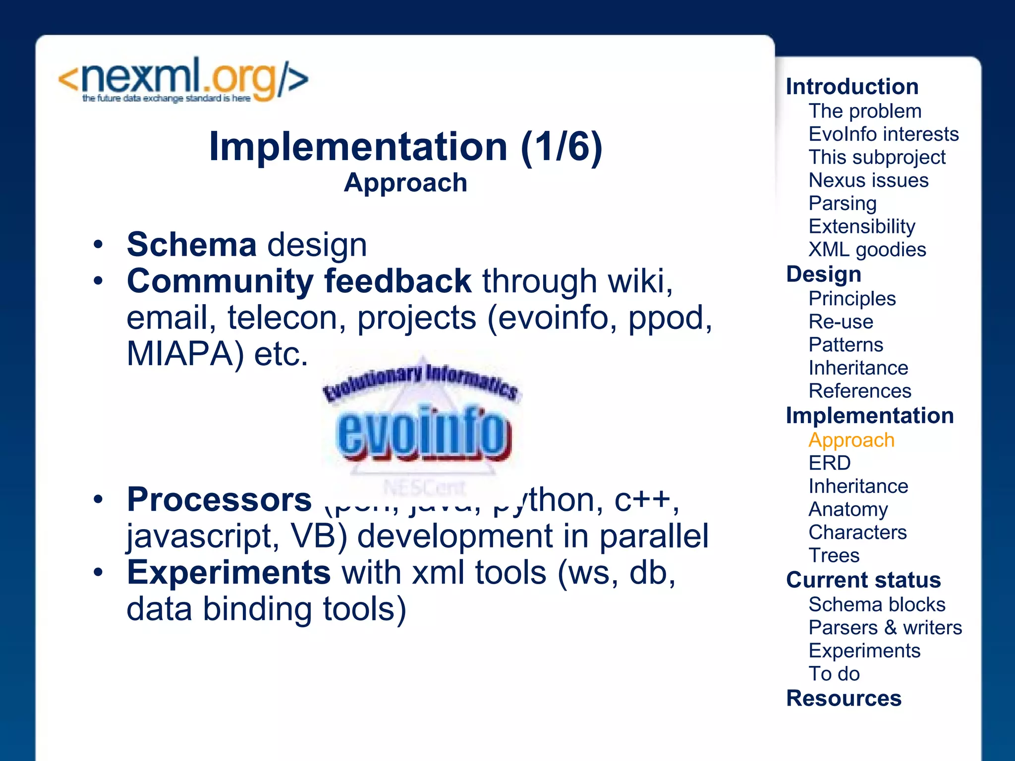 Implementation (1/6) Approach Schema  design Community feedback  through wiki, email, telecon, projects (evoinfo, ppod, MIAPA) etc. Processors  (perl, java, python, c++, javascript, VB) development in parallel Experiments  with xml tools (ws, db, data binding tools) Introduction      The problem      EvoInfo interests      This subproject      Nexus issues      Parsing      Extensibility      XML goodies Design      Principles      Re-use      Patterns      Inheritance      References Implementation      Approach      ERD      Inheritance      Anatomy      Characters      Trees Current status      Schema blocks      Parsers & writers      Experiments      To do Resources 