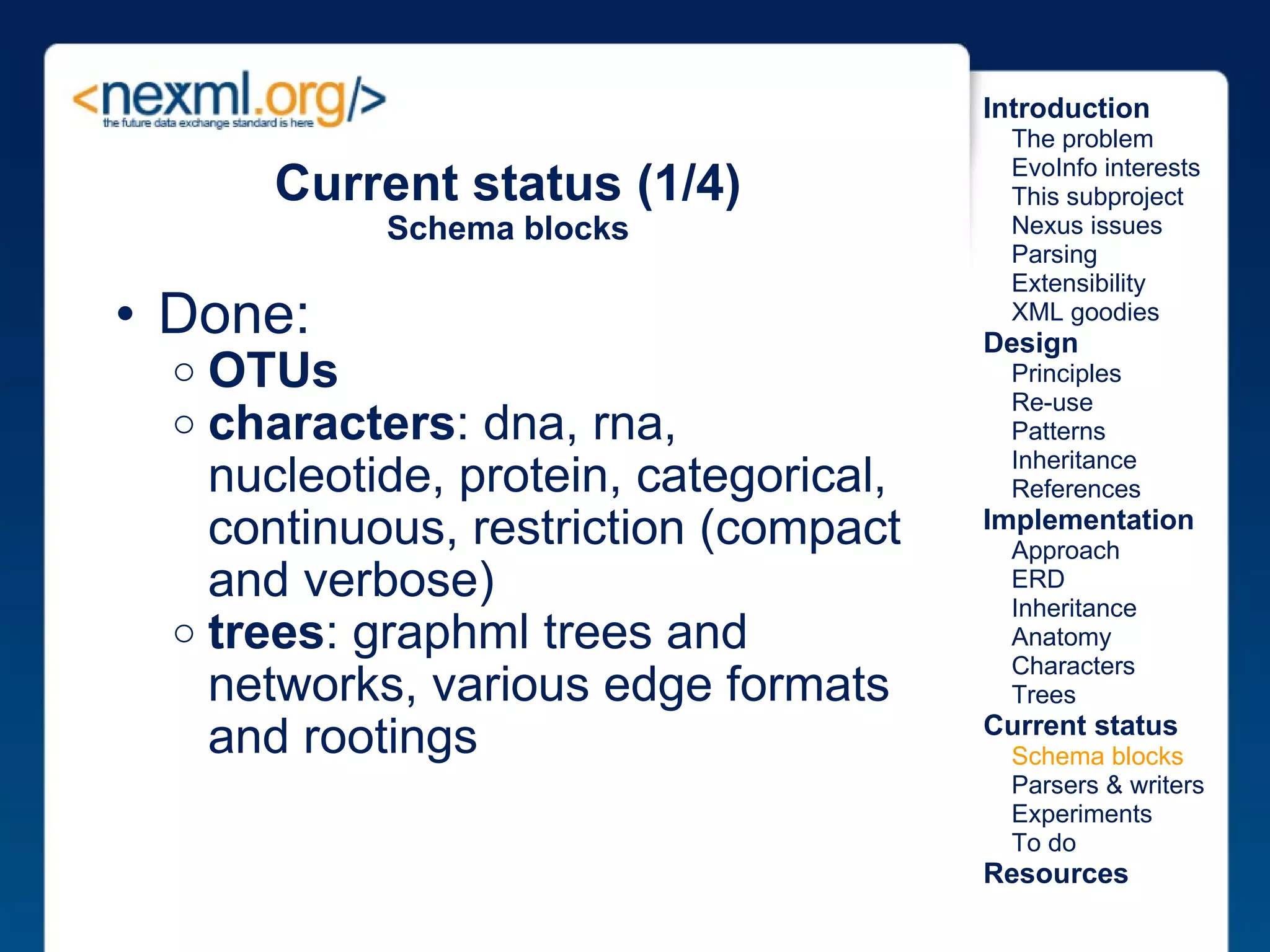 Current status (1/4) Schema blocks Done: OTUs characters : dna, rna, nucleotide, protein, categorical, continuous, restriction (compact and verbose) trees : graphml trees and networks, various edge formats and rootings Introduction      The problem      EvoInfo interests      This subproject      Nexus issues      Parsing      Extensibility      XML goodies Design      Principles      Re-use      Patterns      Inheritance      References Implementation      Approach      ERD      Inheritance      Anatomy      Characters      Trees Current status      Schema blocks      Parsers & writers      Experiments      To do Resources 