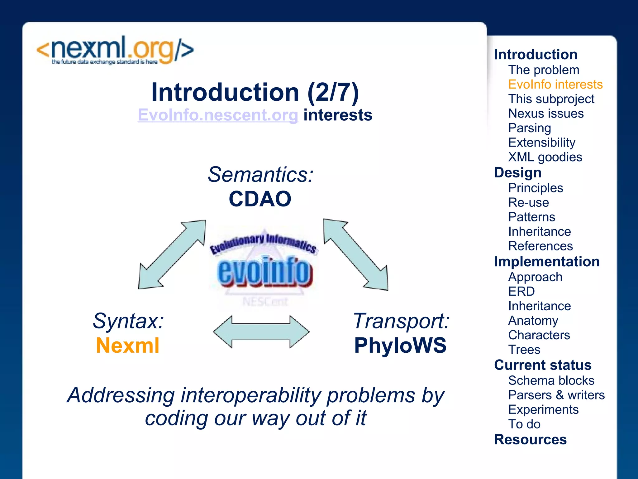 Addressing interoperability problems by coding our way out of it Introduction (2/7) EvoInfo.nescent.org  interests Syntax: Nexml Semantics: CDAO Transport: PhyloWS Introduction      The problem      EvoInfo interests      This subproject      Nexus issues      Parsing      Extensibility      XML goodies Design      Principles      Re-use      Patterns      Inheritance      References Implementation      Approach      ERD      Inheritance      Anatomy      Characters      Trees Current status      Schema blocks      Parsers & writers      Experiments      To do Resources 
