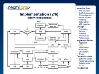 Implementation (2/6)  Entity relationships Introduction      The problem      EvoInfo interests      This subproject      ...
