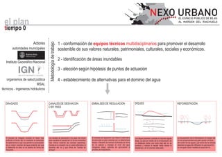 el plan
 tiempo 0

                                            Actores

                                                        Metodología de trabajo
                                                                                 1 - conformación de equipos técnicos multidisciplinarios para promover el desarrollo
           autoridades municipales                                               sostenible de sus valores naturales, patrimoniales, culturales, sociales y económicos.
                            Buenos Aires
                            Gobierno de la Ciudad


                                                                                 2 - identificación de áreas inundables
   Instituto Geográfico Nacional
                                                                                 3 - elección según hipótesis de puntos de actuación

   organismos de salud pública                                                   4 - establecimiento de alternativas para el dominio del agua
                           MSAL
técnicos - ingenieros hidráulicos


  DRAGADO                                             CANALES DE DESVIACON                               EMBALSES DE REGULACION                               DIQUES                                           REFORESTACIÓN
                                                      O BY PASS




   El proceso de dragado consiste en hacer mas        Los canales de desviación o by pass nos sirven     El embalse de regulación nos ofrece la alternativa   Los diques permiten controlar el volumen aguas   La recuperación de la reforestación al margen del
   profundo el fondo del río mediante la extracción   para canalizar el caudal del río en los momentos   de acumular un gran volumen por un determinado       abajo, ya que por medio de la incorporación de   río nos proporcionará una gran ayuda a la hora
   de sedimentos lo cual nos permite la acumulación   más críticos evitando las crecidas repentinas.     tiempo y liberarlo de manera controlada de forma     un obstáculo sobre una zona baja del río se      del control de las aguas. Las raíces de los árboles
   de un mayor volumen de agua evitando así que       Consta en la creación de un canal alternativo al   de no saturar y manejar el nivel del agua            conduce y reduce el caudal hacia donde lo        absorben el agua de infiltración la cual escurrirá
   el desborde de éste no se realice de forma tan     recorrido del río y que oficia de “bomba de        margenes abajo, además de aprovechar el              deseamos y en el volumen adecuado.               en una gran menor medida al cauce del río.
   frecuente.                                         achique”.                                          proceso de evaporación.
 