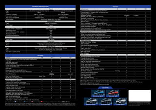 Tata Nexon Brochure