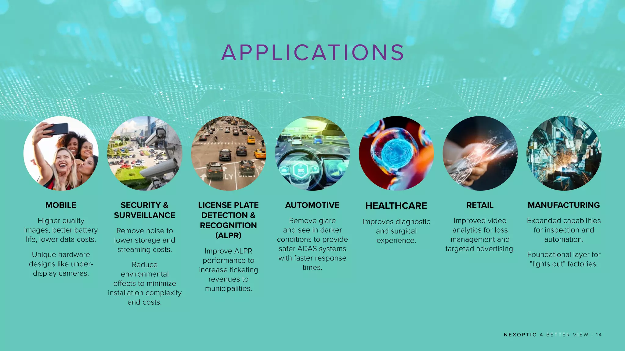 MOBILE
Higher quality
images, better battery
life, lower data costs.
Unique hardware
designs like under-
display cameras.
SECURITY 
SURVEILLANCE
Remove noise to
lower storage and
streaming costs.
Reduce
environmental
effects to minimize
installation complexity
and costs.
LICENSE PLATE
DETECTION 
RECOGNITION
(ALPR)
Improve ALPR
performance to
increase ticketing
revenues to
municipalities.
AUTOMOTIVE
Remove glare
and see in darker
conditions to provide
safer ADAS systems
with faster response
times.
HEALTHCARE
Improves diagnostic
and surgical
experience.
RETAIL
Improved video
analytics for loss
management and
targeted advertising.
MANUFACTURING
Expanded capabilities
for inspection and
automation.
Foundational layer for
lights out factories.
N E X O P T I C A B E T T E R V I E W : 1 4
APPLICATIONS
 