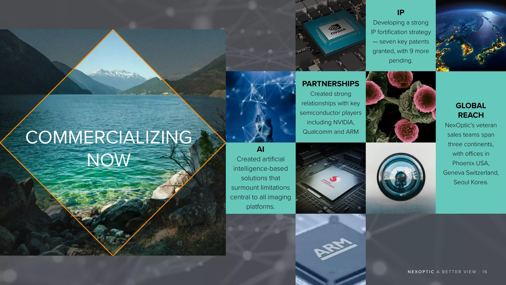 IP
Developing a strong
IP fortification strategy
— seven key patents
granted, with 9 more
pending.
GLOBAL
REACH
NexOptic’s veteran
sales teams span
three continents,
with offices in
Phoenix USA,
Geneva Switzerland,
Seoul Korea.
PARTNERSHIPS
Created strong
relationships with key
semiconductor players
including NVIDIA,
Qualcomm and ARM
AI
Created artificial
intelligence-based
solutions that
surmount limitations
central to all imaging
platforms.
COMMERCIALIZING
NOW
N E X O P T I C A B E T T E R V I E W : 1 6
 
