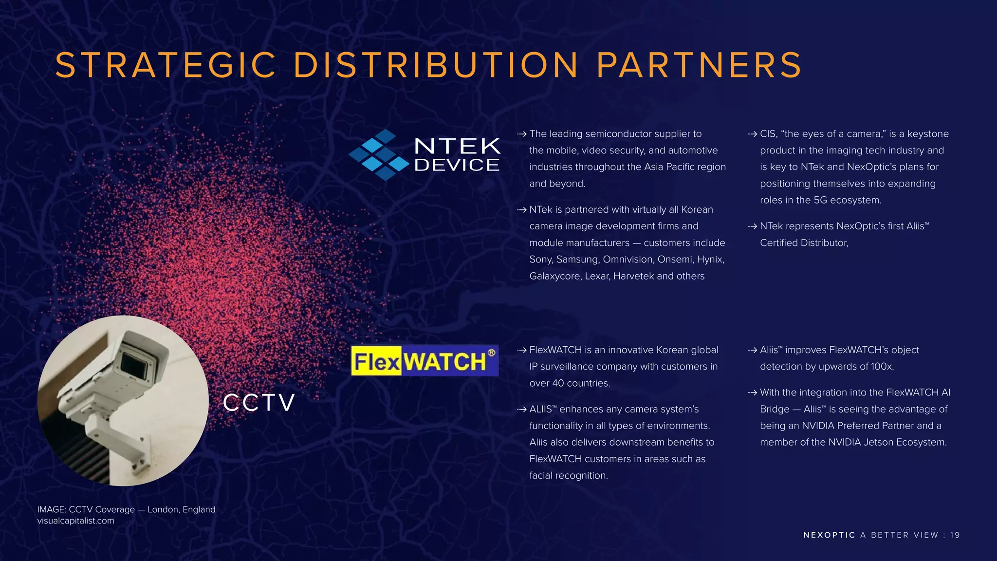 CCTV
IMAGE: CCTV Coverage — London, England
visualcapitalist.com
STRATEGIC DISTRIBUTION PARTNERS
N E X O P T I C A B E T T E R V I E W : 1 9
 
The leading semiconductor supplier to
the mobile, video security, and automotive
industries throughout the Asia Pacific region
and beyond.
 
NTek is partnered with virtually all Korean
camera image development firms and
module manufacturers — customers include
Sony, Samsung, Omnivision, Onsemi, Hynix,
Galaxycore, Lexar, Harvetek and others
 
CIS, “the eyes of a camera,” is a keystone
product in the imaging tech industry and
is key to NTek and NexOptic’s plans for
positioning themselves into expanding
roles in the 5G ecosystem.
 
NTek represents NexOptic’s first Aliis™
Certified Distributor,
 
FlexWATCH is an innovative Korean global
IP surveillance company with customers in
over 40 countries.
 
ALIIS™ enhances any camera system’s
functionality in all types of environments.
Aliis also delivers downstream benefits to
FlexWATCH customers in areas such as
facial recognition.
 
Aliis™ improves FlexWATCH’s object
detection by upwards of 100x.
 
With the integration into the FlexWATCH AI
Bridge — Aliis™ is seeing the advantage of
being an NVIDIA Preferred Partner and a
member of the NVIDIA Jetson Ecosystem.
 