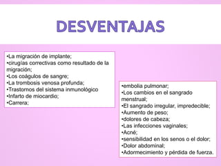 •La migración de implante;
•cirugías correctivas como resultado de la
migración;
•Los coágulos de sangre;
•La trombosis venosa profunda;
•Trastornos del sistema inmunológico
•Infarto de miocardio;
•Carrera;
•embolia pulmonar;
•Los cambios en el sangrado
menstrual;
•El sangrado irregular, impredecible;
•Aumento de peso;
•dolores de cabeza;
•Las infecciones vaginales;
•Acné;
•sensibilidad en los senos o el dolor;
•Dolor abdominal;
•Adormecimiento y pérdida de fuerza.
 
