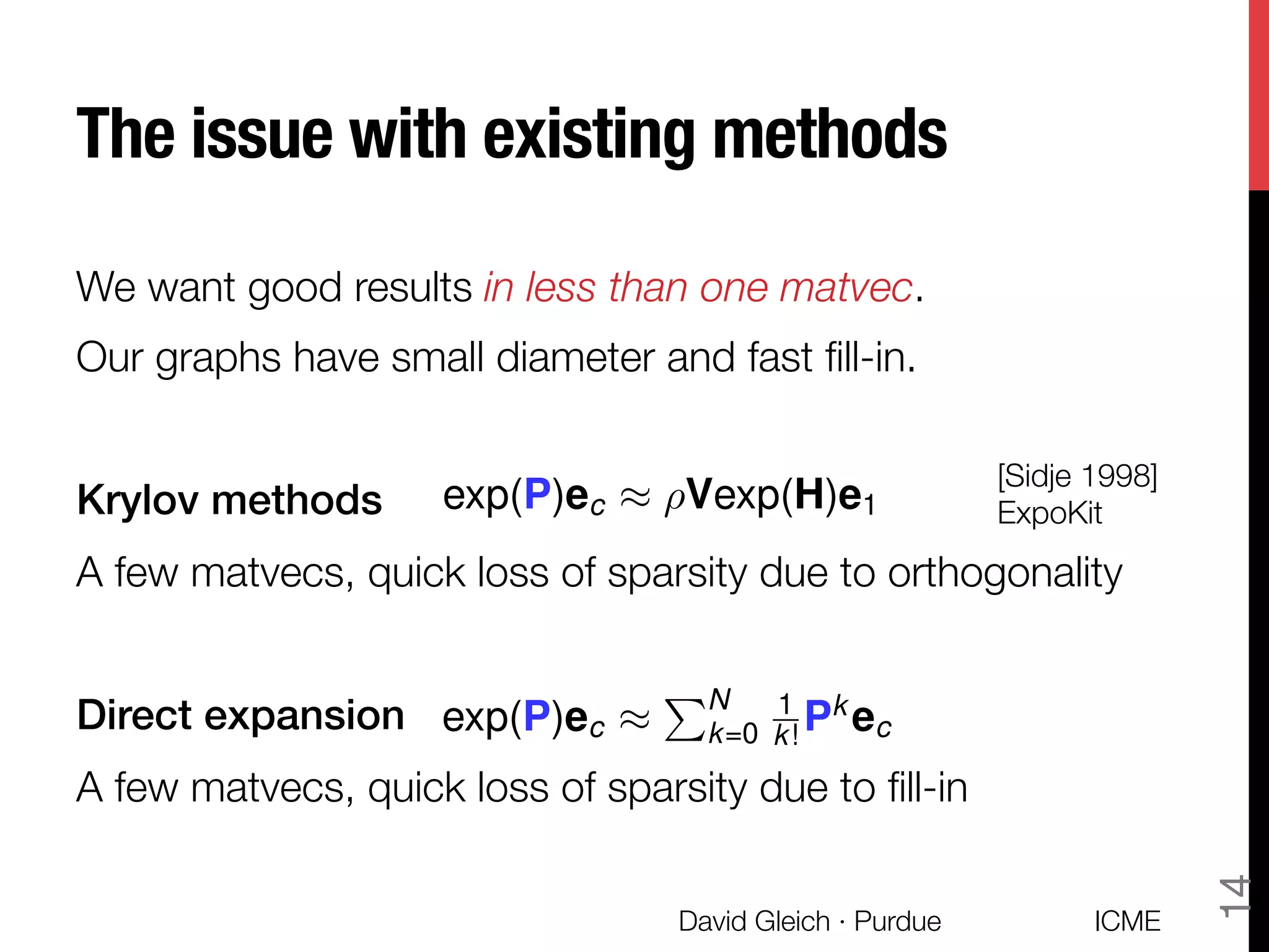 The issue with existing methods
We want good results in less than one matvec.
Our graphs have small diameter and fast ﬁll-in.

Krylov methods !
A few matvecs, quick loss of sparsity due to orthogonality
!
Direct expansion!
A few matvecs, quick loss of sparsity due to ﬁll-in
ICME
David Gleich · Purdue
14
exp(P)ec ⇡ ⇢Vexp(H)e1
[Sidje 1998]"
ExpoKit
exp(P)ec ⇡
PN
k=0
1
k! Pk
ec
 