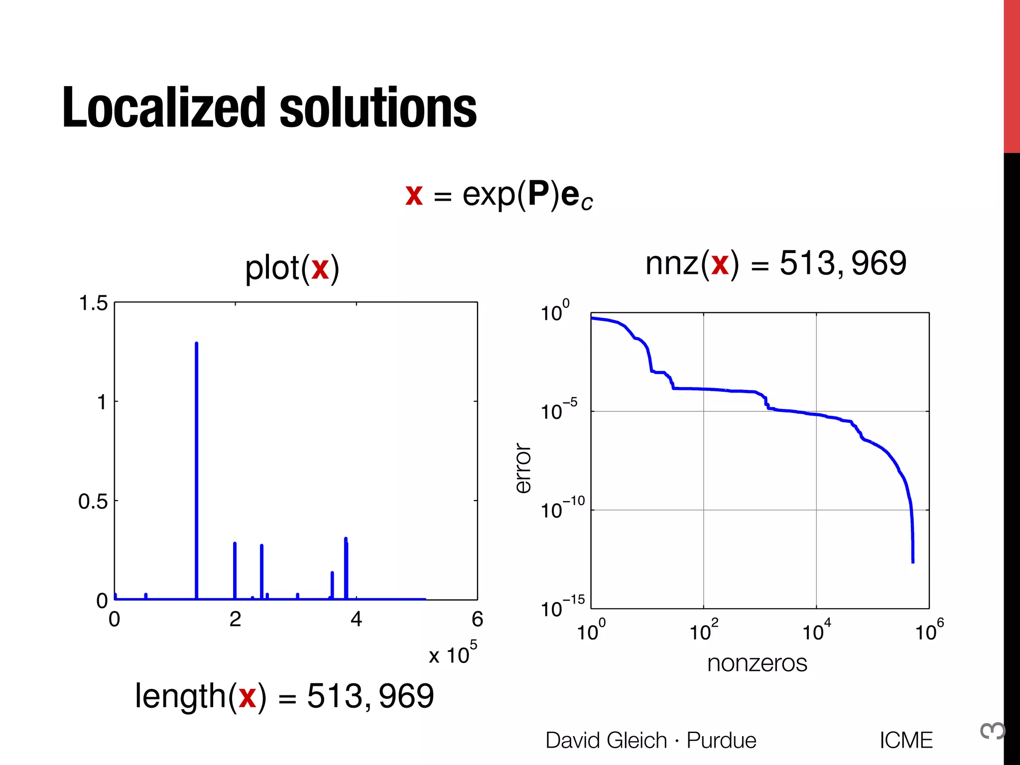 Localized solutions
0 2 4 6
x 10
5
0
0.5
1
1.5
plot(x) nnz(x) = 513, 969
10
0
10
2
10
4
10
6
10
−15
10
−10
10
−5
10
0
10
0
10
2
10
4
10
6
10
−15
10
−10
10
−5
10
0
nonzeros
error
x = exp(P)ec
length(x) = 513, 969
ICME
David Gleich · Purdue
3
 