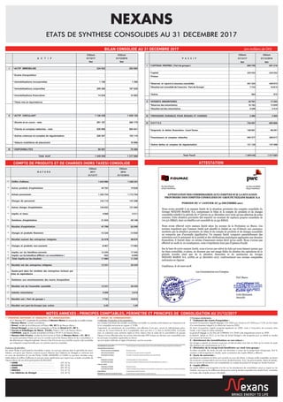 NOTES ANNEXES : PRINCIPES COMPTABLES, PERIMETRE ET PRINCIPES DE CONSOLIDATION AU 31/12/2017
ETATS DE SYNTHESE CONSOLIDES AU 31 DECEMBRE 2017
NEXANS
BILAN CONSOLIDE AU 31 DECEMBRE 2017
ATTESTATIONCOMPTE DE PRODUITS ET DE CHARGES (HORS TAXES) CONSOLIDE
(en milliers de DH)
I – PERIMETRE, METHODES ET MODALITES DE CONSOLIDATION :
Au 31 Décembre 2017, le périmètre de consolidation de Nexans Maroc est composé des six sociétés suivantes :
• Nexans Maroc, société consolidante ;
• Sirmel, société de droit Marocain et filiale à 84, 83 % de Nexans Maroc ;
• Sirmel Sénégal, société de droit sénégalais et filiale de Sirmel à 51, 00 % ;
• Tourets et Emballages du Maroc (T.E.M.), filiale à 100 % de Nexans Maroc ;
• COPREMA s.a.r.l., société immobilière et filiale à 99,90 % de Nexans Maroc ;
• Nexans Côte d’Ivoire, société de droit Ivoirien et filiale de Nexans Maroc à 41, 00 %
Les quatre premières filiales sont sous le contrôle exclusif de Nexans Maroc et leur consolidation a
été effectuée par intégration globale. Nexans Côte d’Ivoire est sous contrôle conjoint a été consolidée
par intégration proportionnelle pour son premier exercice comptable.
Exclusions du périmètre :
Les autres filiales et participations énumérées ci-après, ne sont pas retenues dans le périmètre de conso-
lidation, soit parce que Nexans n’exerce aucune influence (Les Câbleries du Sénégal) ou certaines sont
en cours de dissolution (le cas des filiales CGMB, MANELERG et CGMS) ou que leurs données comp-
tables (bilans et chiffres d’affaires) ne sont pas assez significatives par rapport aux comptes consolidés de
Nexans Maroc (le cas de la participation de IMOUKA) :
• CGMB …………………………………………………	 (59, 65 %)
• MANELERG ………………………………………….	 (99, 50 %)
• CGMS …………………………………………………	 (99, 99 %)
• IMOUKA ……………………………………………..	 (16, 67 %)
• Les Câbleries du Sénégal ………………………….	 (18, 60 %)
II – REGLES DE CONSOLIDATION :
• Méthodes d’évaluation et de présentation :
Les comptes individuels des sociétés consolidées sont établis ou retraités conformément aux dispositions de
la loi comptable marocaine en vigueur n° 9/88.
Cependant, les retraitements de consolidation sont effectués d‘une part, suivant la méthodologie préco-
nisée par le Conseil National de la Comptabilité, dans son Avis n° 5, émis le 26/05/2005, et d’autre
part, en cohérence avec certaines règles et choix retenus dans le cadre de la consolidation du groupe
Nexans France effectuée selon les normes internationales IFRS lorsque ces derniers sont compatibles avec
les principes comptables applicables au Maroc.
Les principales méthodes et règles d’évaluation sont les suivantes :
• Principaux retraitements :
1 - Traitement des écarts d’acquisition :
Les écarts d’acquisition négatifs dégagés, à fin 2002 pour Sirmel et à fin 2004 pour T.E.M, ont fait l’objet
d’un amortissement intégral à la clôture de l’exercice 2005.
Un écart d’acquisition négatif enregistré également en 2006, suite à l’acquisition de nouveaux titres
Sirmel, a fait l’objet du même traitement.
Le goodwill dégagé sur les titres de COPREMA à fin 2008 a été intégralement amorti en 2009.
Le badwill réalisé en 2012 sur les titres de Sirmel Sénégal a été enregistré pour sa totalité en résultat
non courant de l’exercice.
2 – Retraitement des immobilisations en non-valeurs :
Les charges à répartir sur plusieurs exercices ont été annulées aussi bien au bilan qu’au niveau du poste
des dotations aux amortissements du C.P.C.
3 – Elimination de la marge brute bénéficiaire sur stock intra-groupe :
Au bilan consolidé, les stocks ont subi une diminution à raison de la marge brute intra-groupe, dont la
variation a été enregistrée en résultat, après constatation des impôts différés y afférents.
4 – Ecarts de conversion :
Les éléments monétaires du bilan sont convertis au cours de clôture, à chaque arrêté comptable. Les écarts
de conversion correspondants sont inscrits en résultat financier. Ainsi, les gains et pertes, latents et réalisés,
liés aux écarts de conversion sont comptabilisés au compte de produits et charges en résultat financier.
5 – Impôts différés
Les impôts différés sont enregistrés à la fois sur les retraitements de consolidation ayant un impact sur les
résultats, ainsi que sur les différences temporaires entre le résultat comptable et le résultat fiscal, constatées
au niveau des comptes sociaux individuels.
Immobilisations corporelles
Immobilisations financières
Prêts et créances immobilisées
Titres de participation
Corrections de valeur
Stocks
Evaluation à l’entrée
Correction de valeur
Créances clients
Evaluation à l’entrée
Correction de valeur
Impôt différés
Modalités de calcul du résultat par action
Coût d’acquisition ou de production amorti sur la durée d’utilisé de chaque catégorie d’immobilisations.
Montant nominal
Prix d’achat, à l’exclusion des frais d’acquisition.
Si la valeur d’inventaire estimée est inférieure à la valeur d’entrée
Coût d’acquisition et coût de production
Si la valeur actuelle est inférieure à la valeur d’entrée (obsolescence, rotation….)
Montant nominal
Créances impayées faisant l’objet de recours judiciaire ou présentant un risque de non recouvrement probable.
Conformément à l’Avis N°5 du CNC.
Résultat Net part Groupe divisé par le nombre d’actions
Clôture Clôture
A C T I F 31/12/17 31/12/2016
Net Net
I * ACTIF IMMOBILISE 224  522 203  092
* Ecarts d'acquisition - -
* Immobilisations incorporelles 1  188 1  390
* Immobilisations corporelles 209  300 187  639
* Immobilisations financières 14  034 14  063
* Titres mis en équivalence - -
II * ACTIF CIRCULANT 1 126 439 1 038 125
* Stocks et en cours - nets 291  187 260  175
* Clients et comptes rattachés - nets 626  966 564  841
* Autres créances et comptes de régularisation 208  287 193  114
* Valeurs mobilières de placement - 19  996
III * DISPONIBILITES 98  587 76  468
Total Actif 1 449 548 1 317 685
Clôture Clôture
P A S S I F 31/12/17 31/12/2016
Net Net
I * CAPITAUX PROPRES ( Part du groupe ) 689 790 691 216
* Capital 224 352 224 352
* Primes - -
* Réserves et reports à nouveau consolidés 457 243 449 073
* Résultat net consolidé de l'exercice - Part du Groupe 7 732 16 815
* Autres 464 975
II * INTERETS MINORITAIRES 20 781 17 263
* Réserves des minoritaires 16 182 13 849
* Résultat net des minoritaires 4 599 3 414
III * PROVISIONS DURABLES POUR RISQUES ET CHARGES 2 480 3 400
IV * D E T T E S 736 497 605 806
* Emprunts et dettes financières - Court Terme 140 001 98 291
* Fournisseurs et comptes rattachés 445 377 360 017
* Autres dettes et comptes de régularisation 151 120 147 498
Total Passif 1 449 548 1 317 685
Clôture Clôture
N A T U R E 2017 2016
31/12/17 31/12/2016
* Chiffre d'affaires 1 642 980 1 568 293
* Autres produits d'exploitation 44 705 19 828
* Achats consommés 1 292 754 1 172 704
* Charges de personnel 152 110 147 308
* Autres charges d'exploitation 139 032 151 960
* Impôts et taxes 4 068 4 411
* Dotations d'exploitation 51 924 49 148
* Résultat d'exploitation 47 798 62 590
* Charges et produits financiers -15 320 -13 920
* Résultat courant des entreprises intégrées 32 478 48 670
* Charges et produits non-courants -8 467 -17 085
* Impôts sur les bénéfices courants 12 245 17 445
* Impôts sur les bénéfices différés ( en consolidation ) -565 -6 090
* Total impôts sur les résultats 11 680 11 356
* Résultat net des entreprises intégrées 12 331 20 229
*
Quote-part dans les résultats des entreprises incluses par
mise en équivalence
- -
* Dotations aux amortissements des écarts d'acquisition - -
* Résultat net de l'ensemble consolidé 12 331 20 229
* Intérêts minoritaires 4 599 3 414
* Résultat net ( Part du groupe ) 7 732 16 815
* Résultat net ( part du Groupe ) par action 3,45 7,49
 