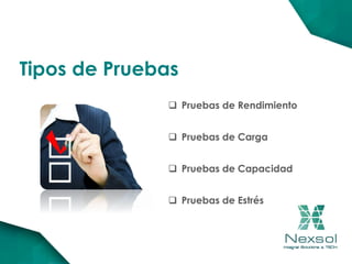  Pruebas de Rendimiento
 Pruebas de Carga
 Pruebas de Capacidad
 Pruebas de Estrés
Tipos de Pruebas
 
