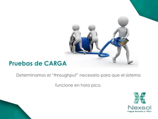 Determinamos el “throughput” necesario para que el sistema
funcione en hora pico.
Pruebas de CARGA
 