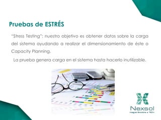 “Stress Testing”: nuestro objetivo es obtener datos sobre la carga
del sistema ayudando a realizar el dimensionamiento de éste o
Capacity Planning.
La prueba genera carga en el sistema hasta hacerlo inutilizable.
Pruebas de ESTRÉS
 