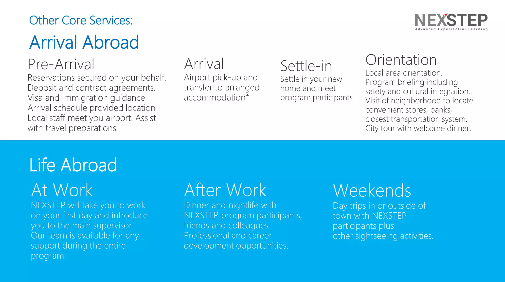 Other Core Services:
Arrival
Airport pick-up and
transfer to arranged
accommodation*
Settle-in
Settle in your new
home and meet
program participants
Orientation
Local area orientation.
Program briefing including
safety and cultural integration..
Visit of neighborhood to locate
convenient stores, banks,
closest transportation system.
City tour with welcome dinner.
Life Abroad
Weekends
Day trips in or outside of
town with NEXSTEP
participants plus
other sightseeing activities.
After Work
Dinner and nightlife with
NEXSTEP program participants,
friends and colleagues
Professional and career
development opportunities.
At Work
NEXSTEP will take you to work
on your first day and introduce
you to the main supervisor.
Our team is available for any
support during the entire
program.
Arrival Abroad
Pre-Arrival
Reservations secured on your behalf.
Deposit and contract agreements.
Visa and Immigration guidance
Arrival schedule provided location
Local staff meet you airport. Assist
with travel preparations
 