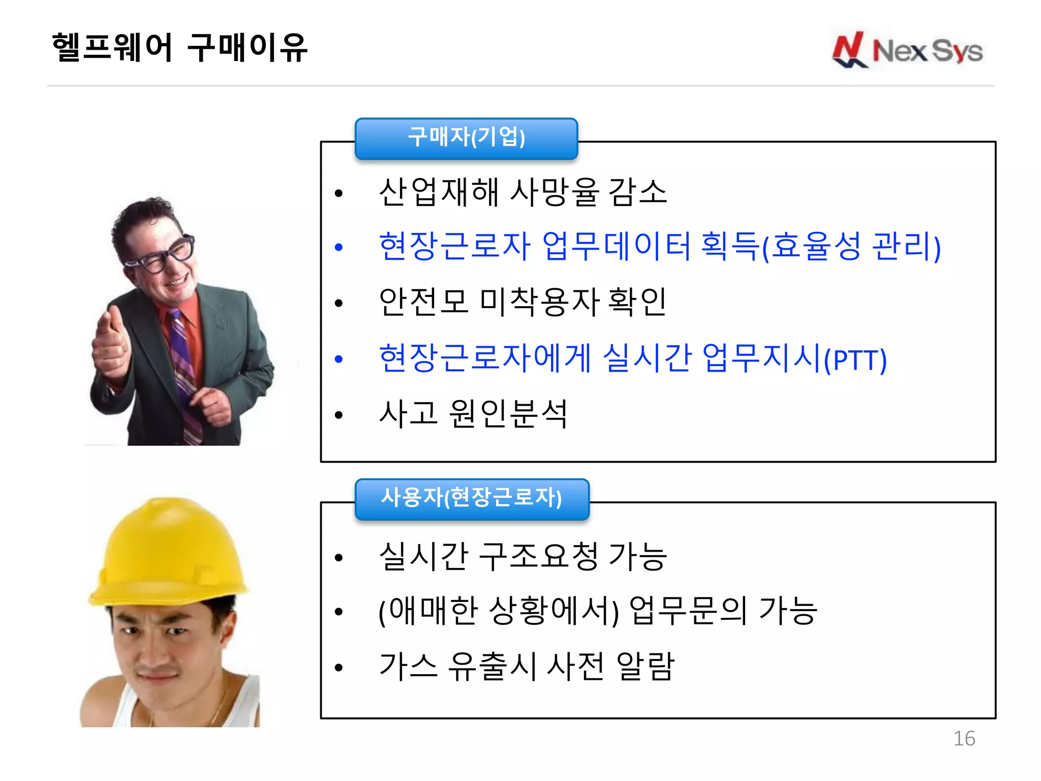 헬프웨어 구매이유
16
• 산업재해 사망율 감소
• 현장근로자 업무데이터 획득(효율성 관리)
• 안전모 미착용자 확인
• 현장근로자에게 실시간 업무지시(PTT)
• 사고 원인분석
구매자(기업)
• 실시간 구조요청 가능
• (애매한 상황에서) 업무문의 가능
• 가스 유출시 사전 알람
사용자(현장근로자)
 