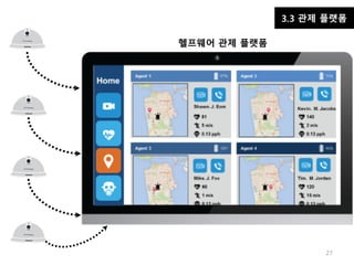 헬프웨어 관제 플랫폼
3.3 관제 플랫폼
27
 